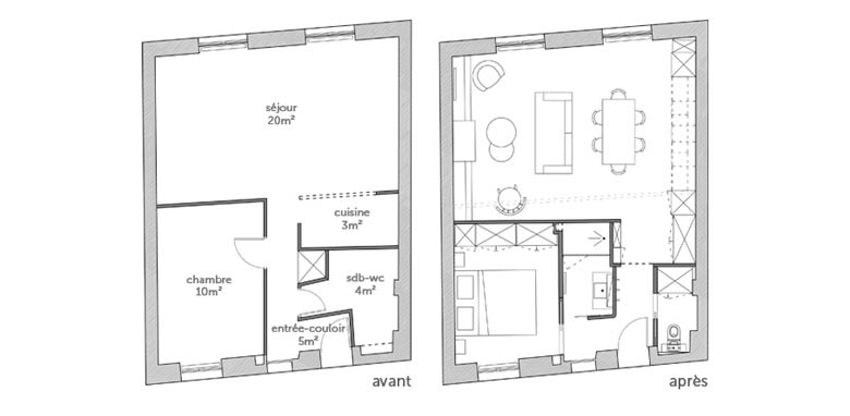 plan appartement renovation