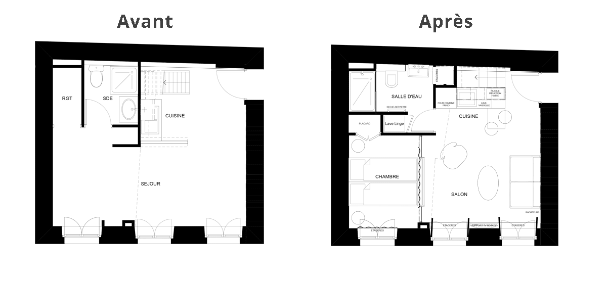 renovation appartement 25 m2